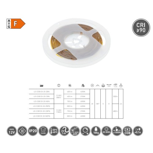 Світлодіодна стрічка GTV COB-480LED/m -8mm-12V, IP20 10W/1m Теплий білий уп-5м - LD-COB12V-20-CBPQ