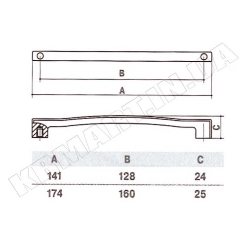 Ручка D-1019-128 CP для меблів полірований хром - d_1019_128_cp