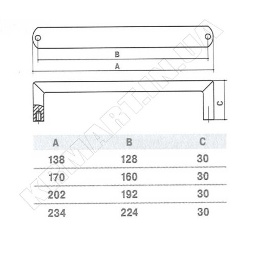 Ручка SS-1022-160 SS для меблів із нержавіючої сталі - ss_1022_160_ss