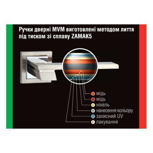 Z-1313 SN/CP ручка для дверей на розетці матовий нікель/полі - z-1313-sncp